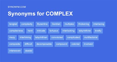 intricate synonyms|INTRICATE Synonyms .